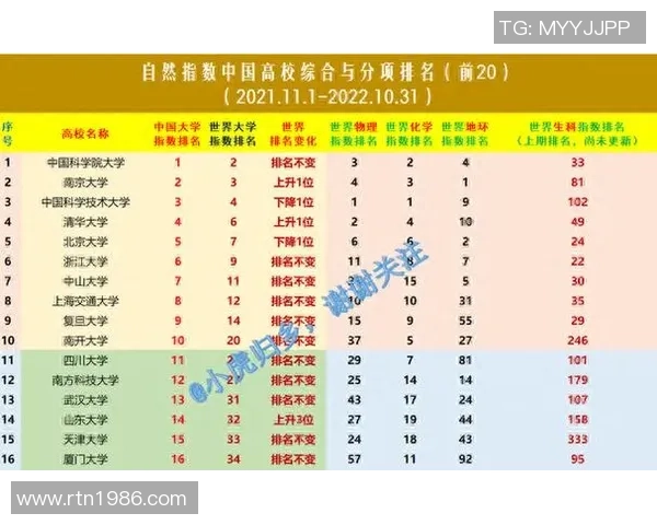 深圳羽毛球队在奥运会积分榜上以69分稳居第一展现强劲实力